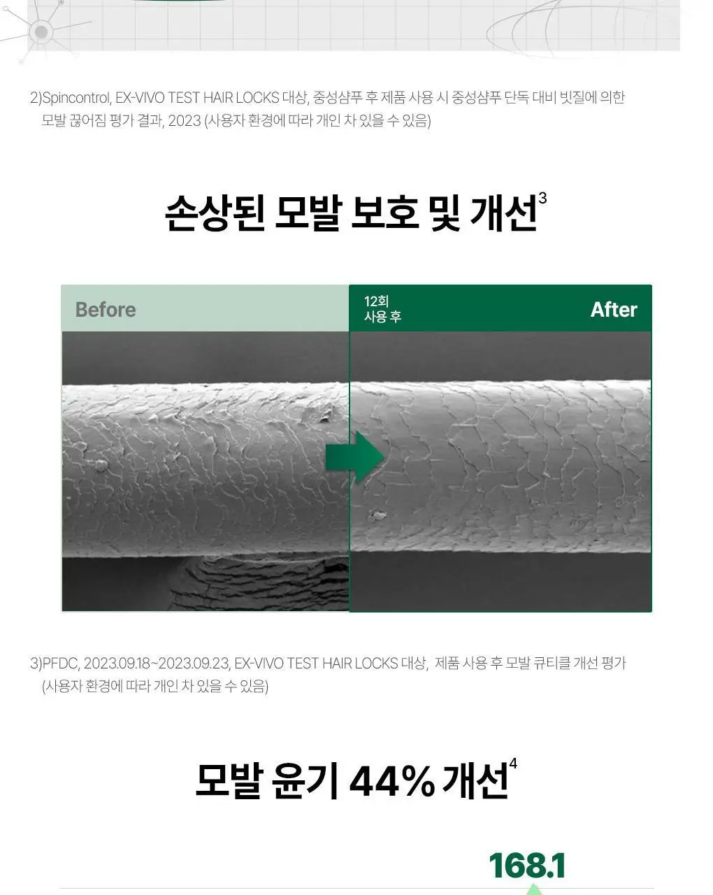 [두피활력 & 모발강화 트리트먼트] 클로란 퀴닌 트리트먼트 200ml 상세페이지 12